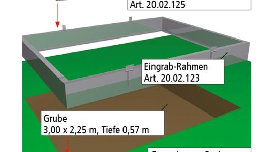 Dig-in frame for permanently installed trampolines