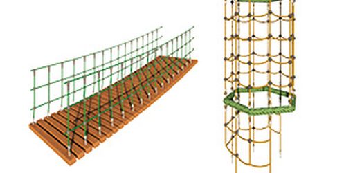 Netzbrücken + Netztunnel